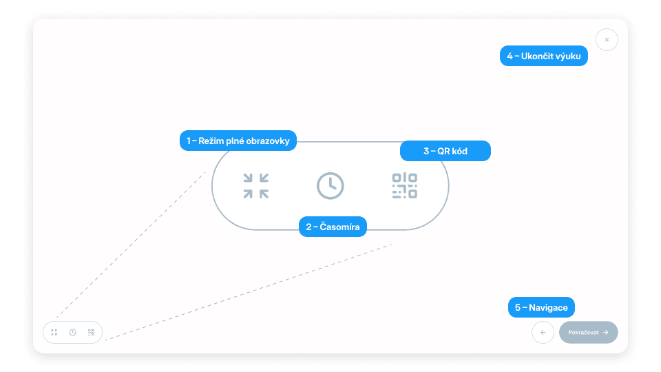 Prezentační režim