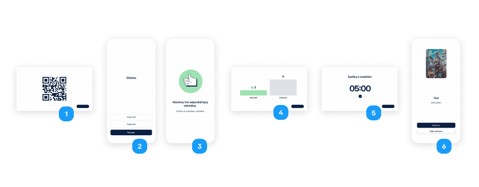 Propojení prezentace s mobilními zařízeními 